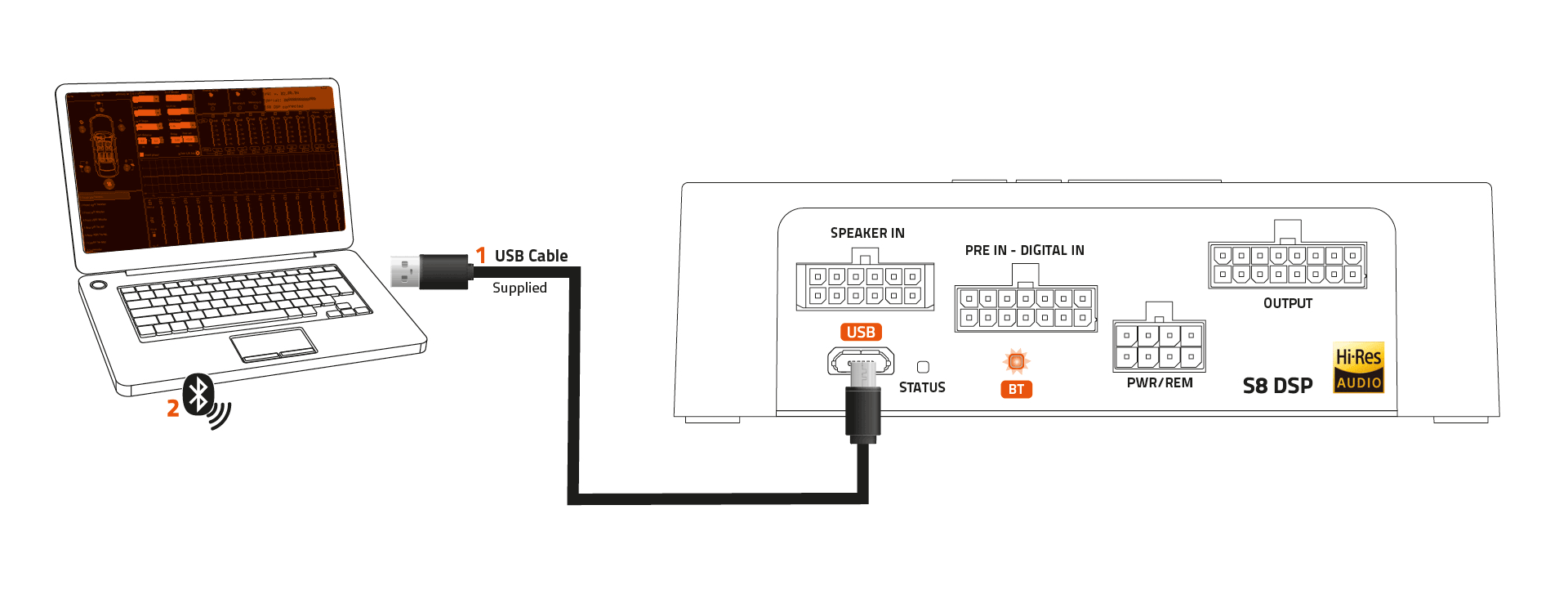 5_4_collegare-S8-DSP-al-PC_ing.png