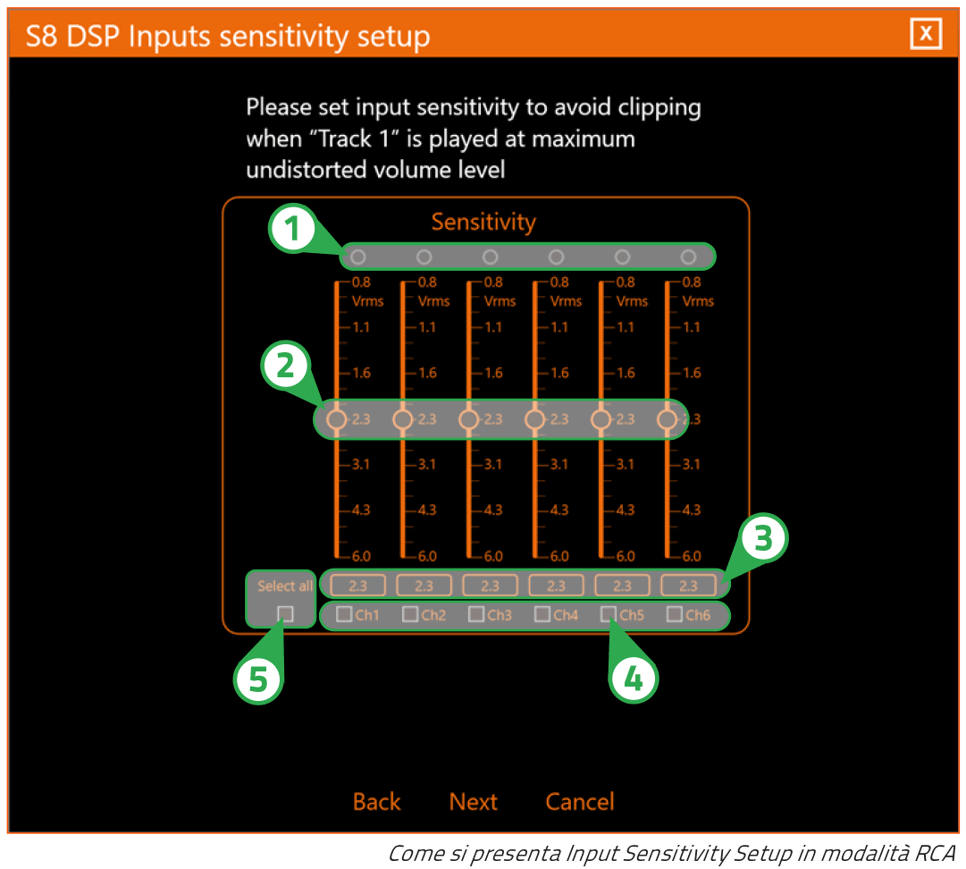 Input-sensitive-SETUP.png