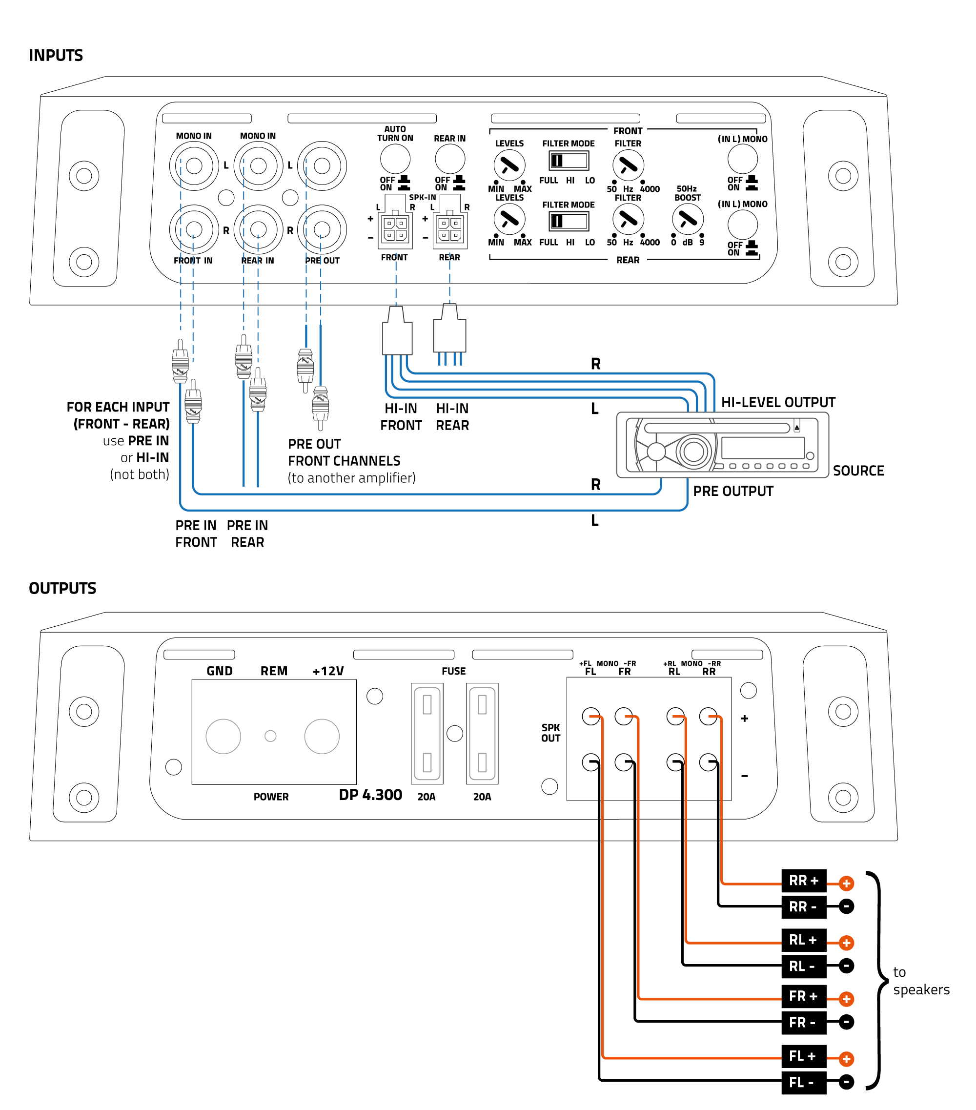 CONNESSIONE-INGRESSO---USCITA-_DP4.300.png