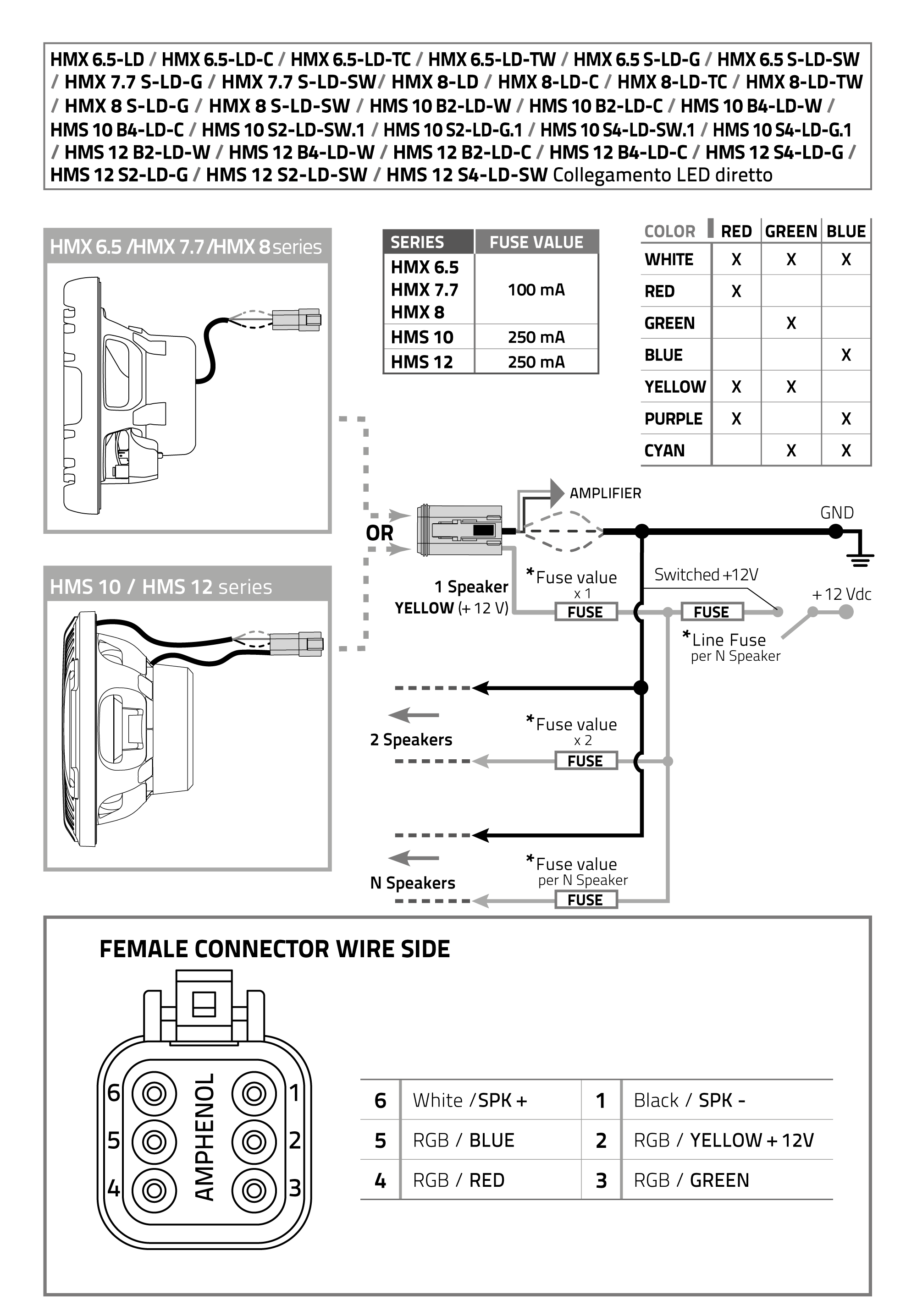 5_Connessioni_Led-direct-Wiring.png