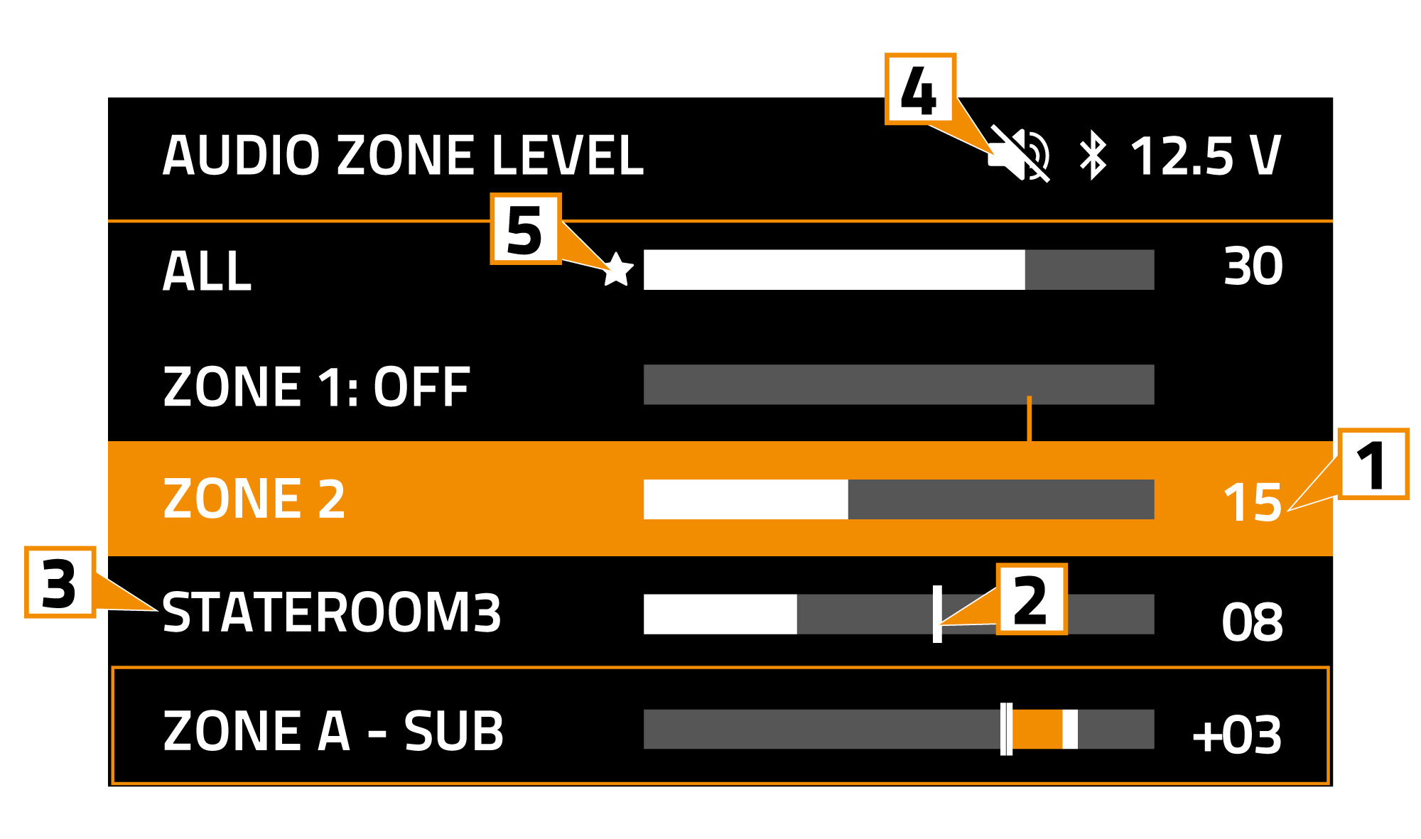 8_Funzioni-di-base_8_1_2.png