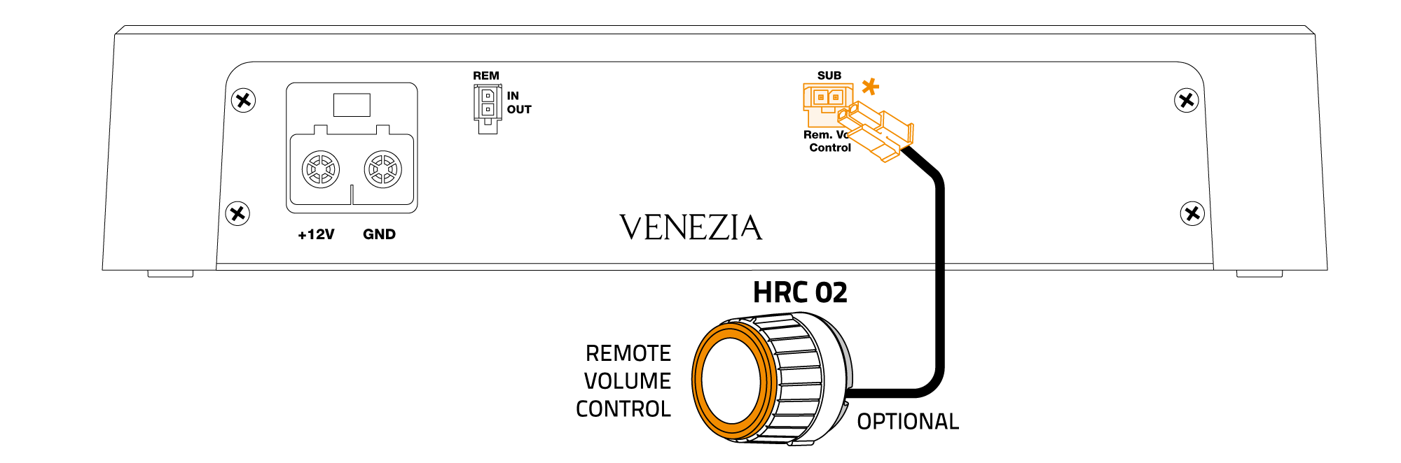 HRC-02_venezia.png