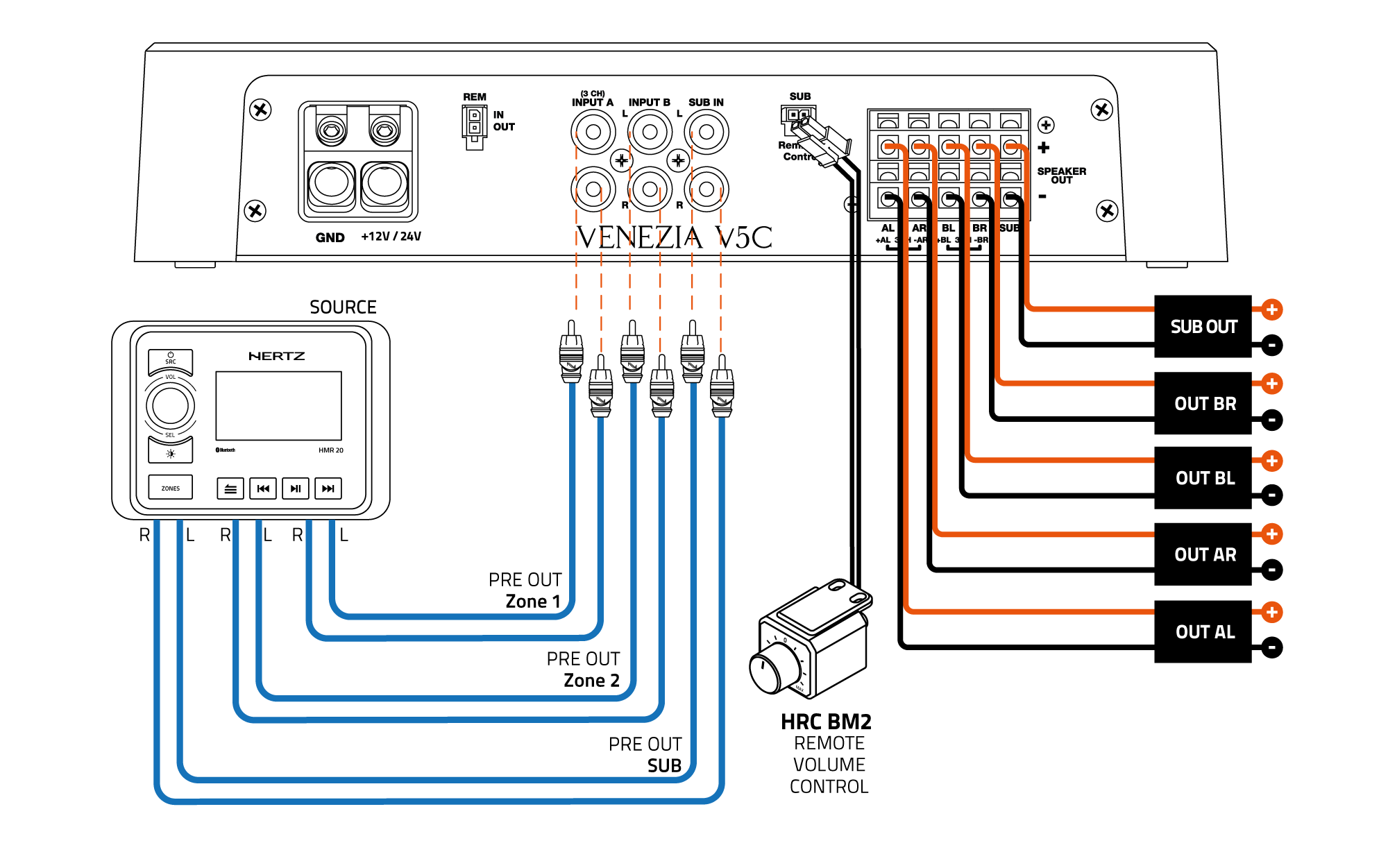 _V5C_V5C-24V_INPUT_OUTPUT-CONNECTION.png