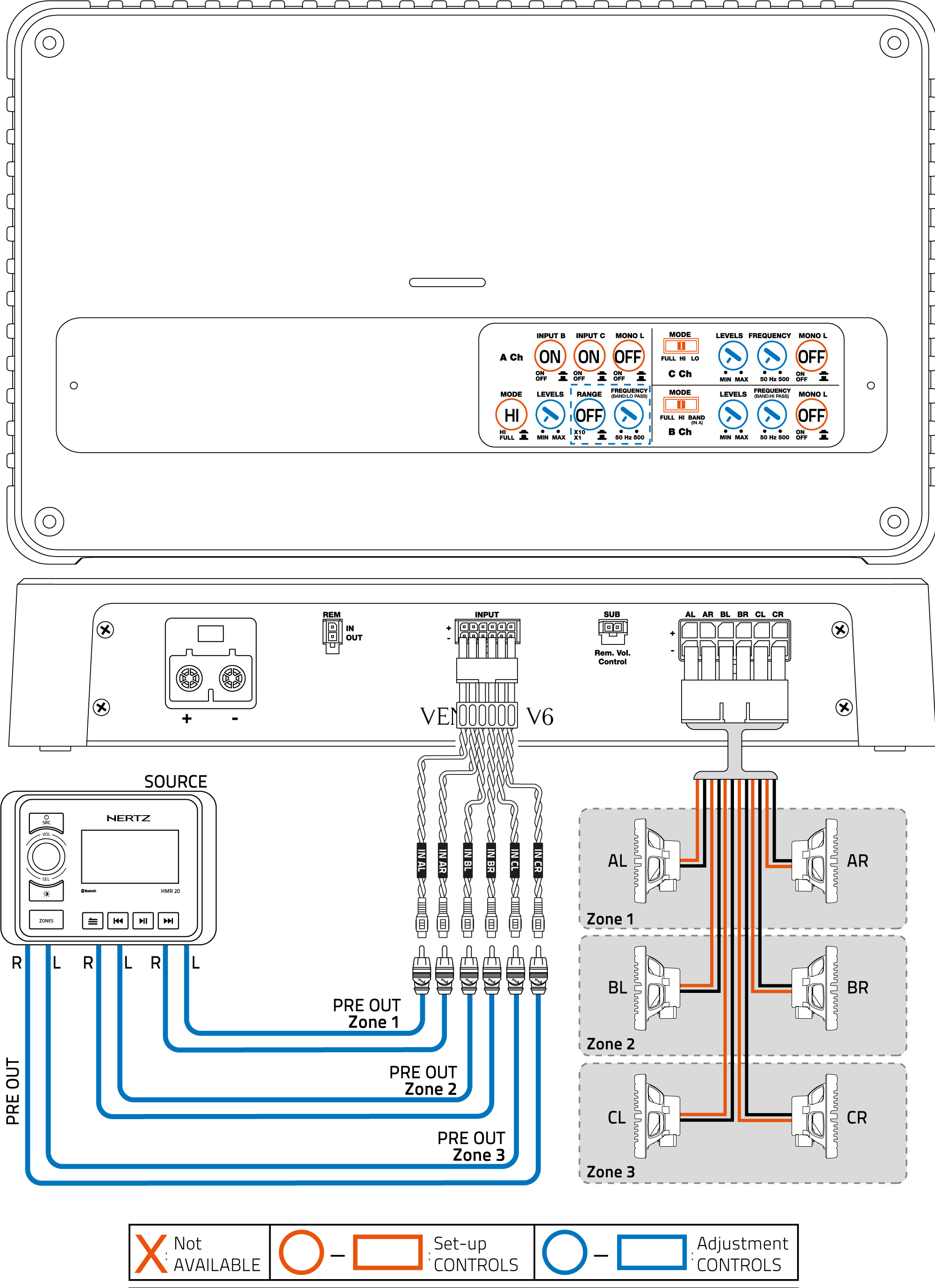 V6_6Ch-out-(6Ch-IN)_Coaxial.png