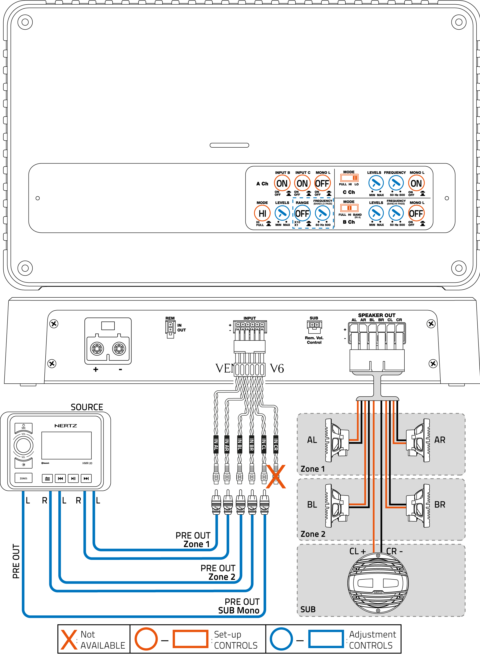 V6_5Ch-out-(5Ch-IN)_Coaxial_SUB-(Mono-L-IN).png