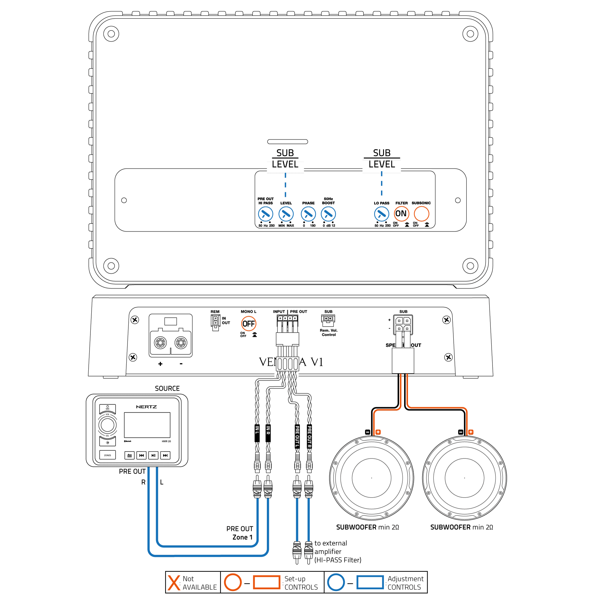 1Ch-OUT-(2Ch-IN)--FILTERED-2-X-2Ω-SUBWOOFER.png