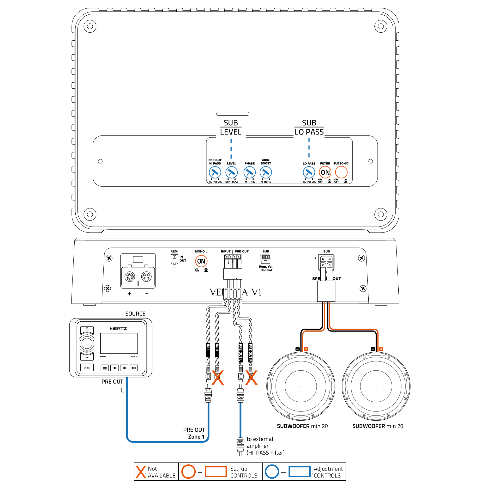 1Ch-OUT-(1Ch-IN)--FILTERED-2-X-2Ω-SUBWOOFER-(MONO-L-IN).png