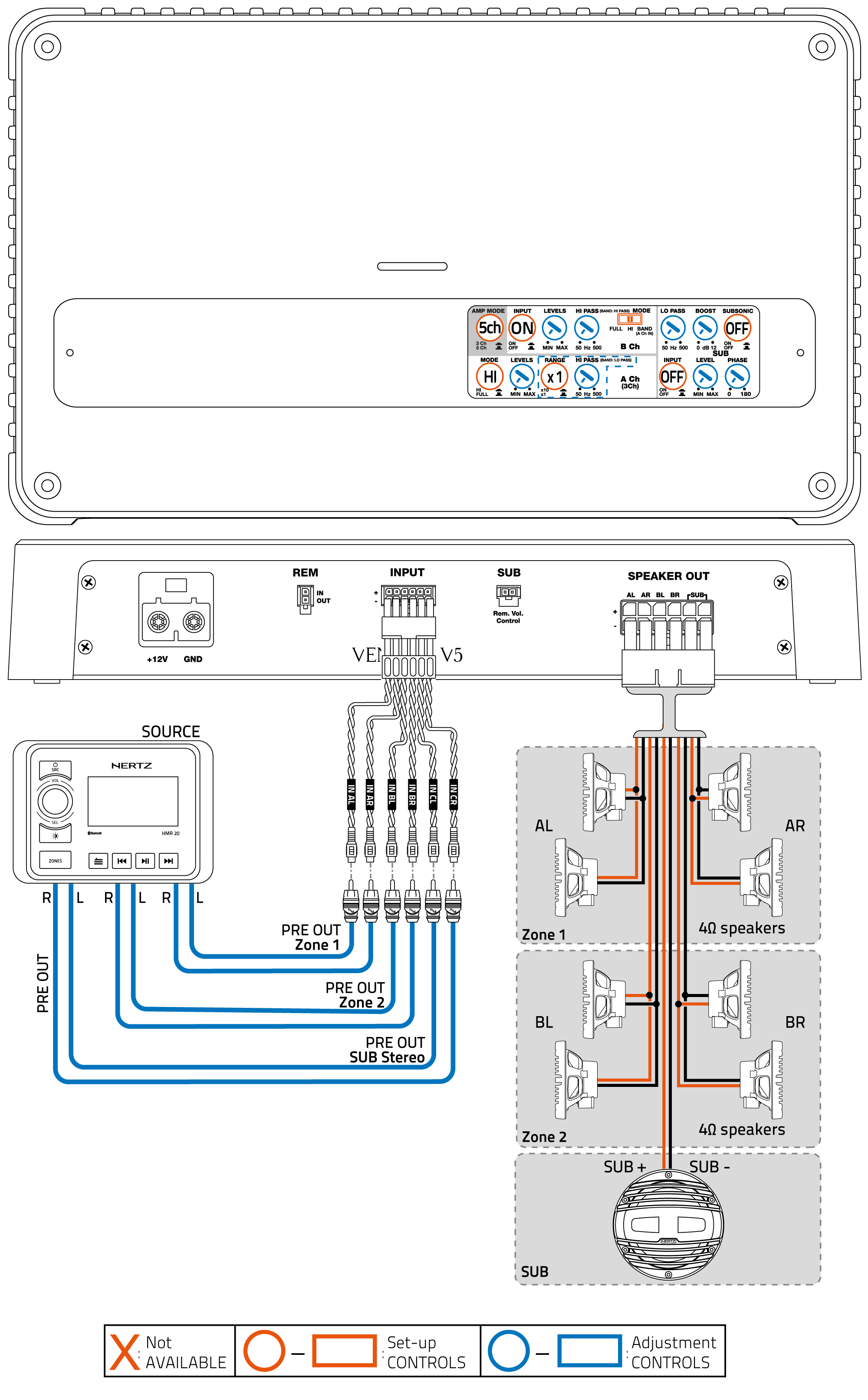 V5_5Ch-out-(6Ch-IN)_8-CoaxialS-+-SUB.png