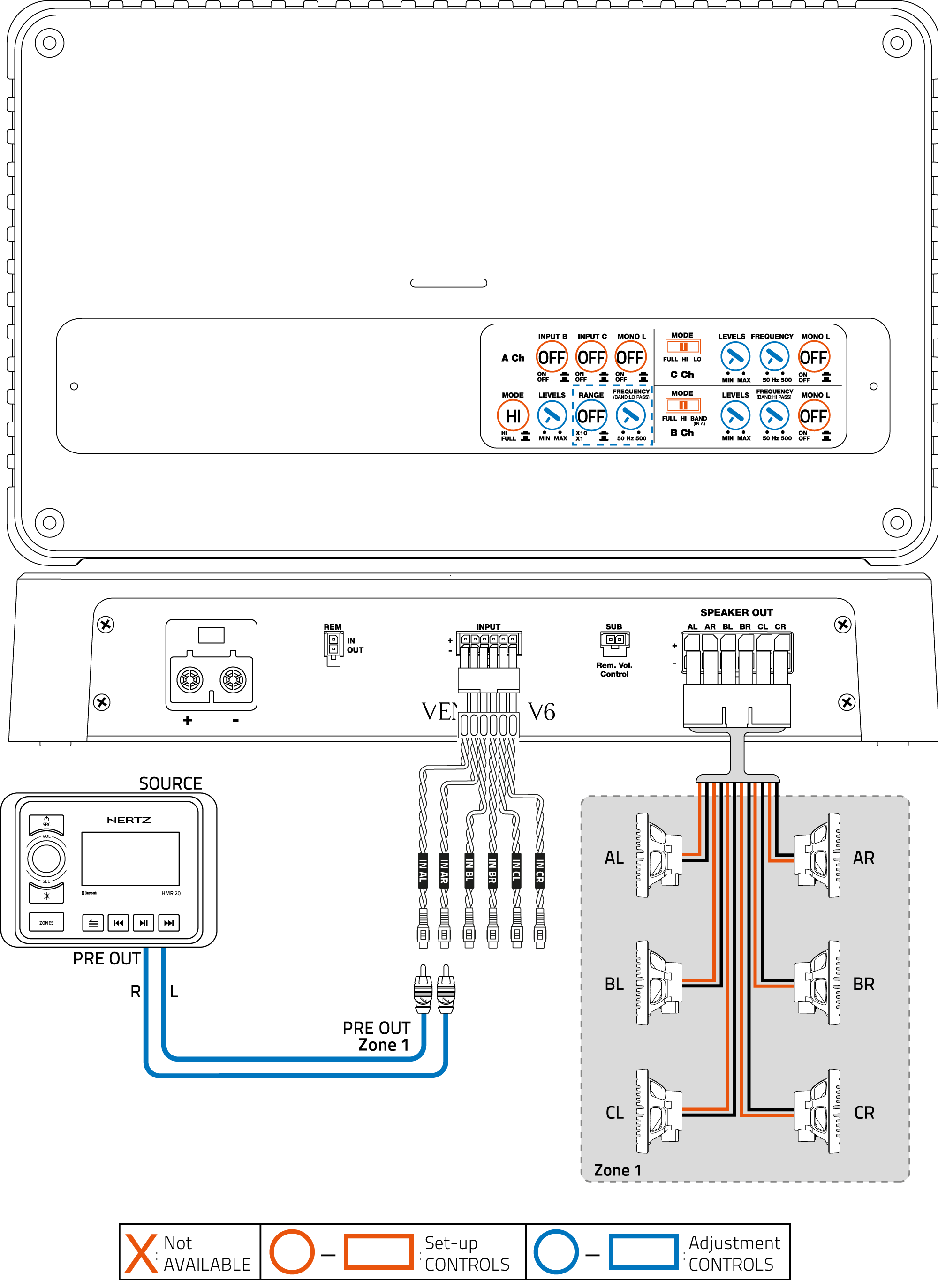 V6_6Ch-out-(2Ch-IN)_Coaxial_(Mono-L-IN).png