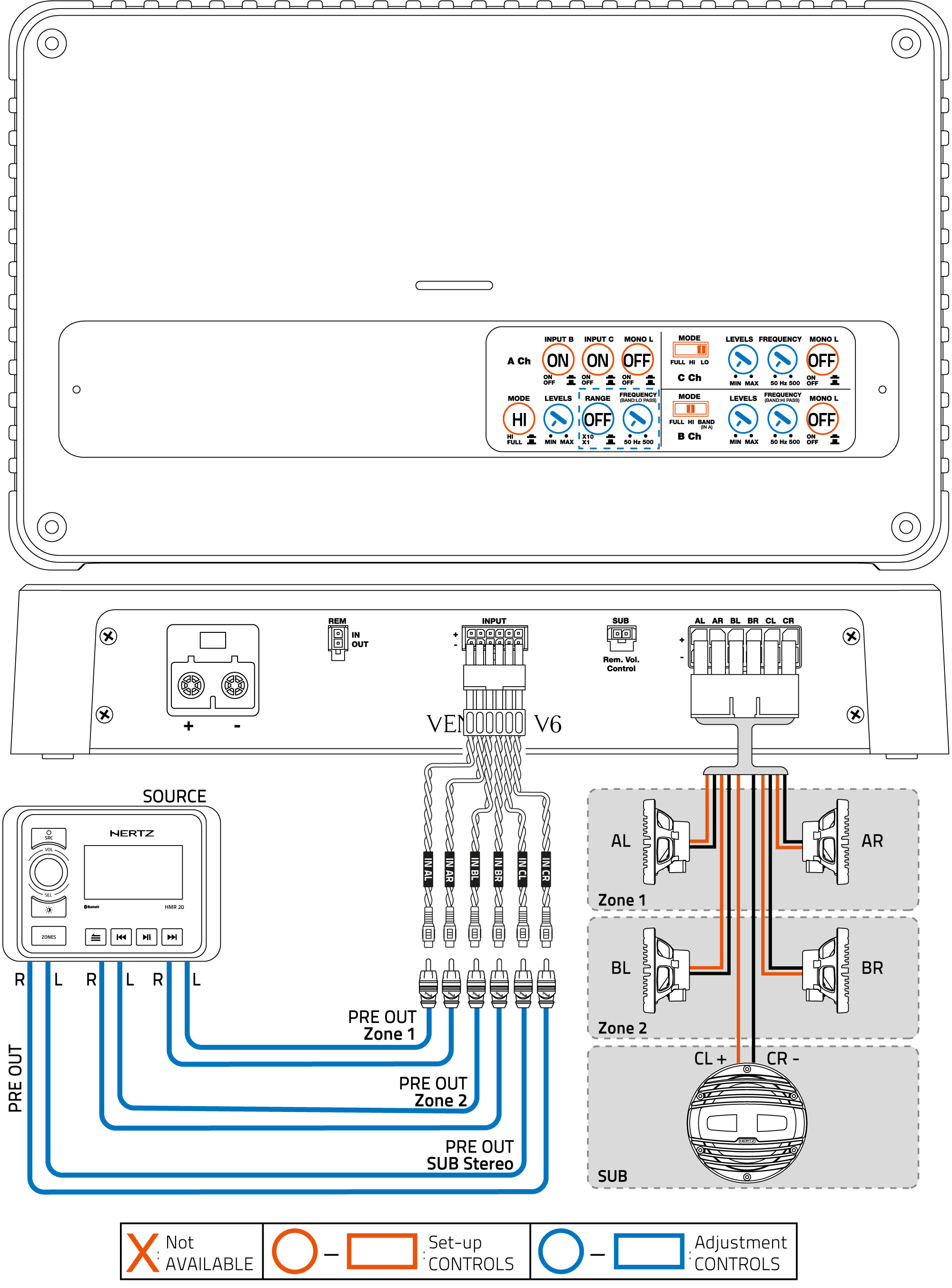 V6_5Ch-out-(6Ch-IN)_Coaxial_SUB-(Stereo-IN).png