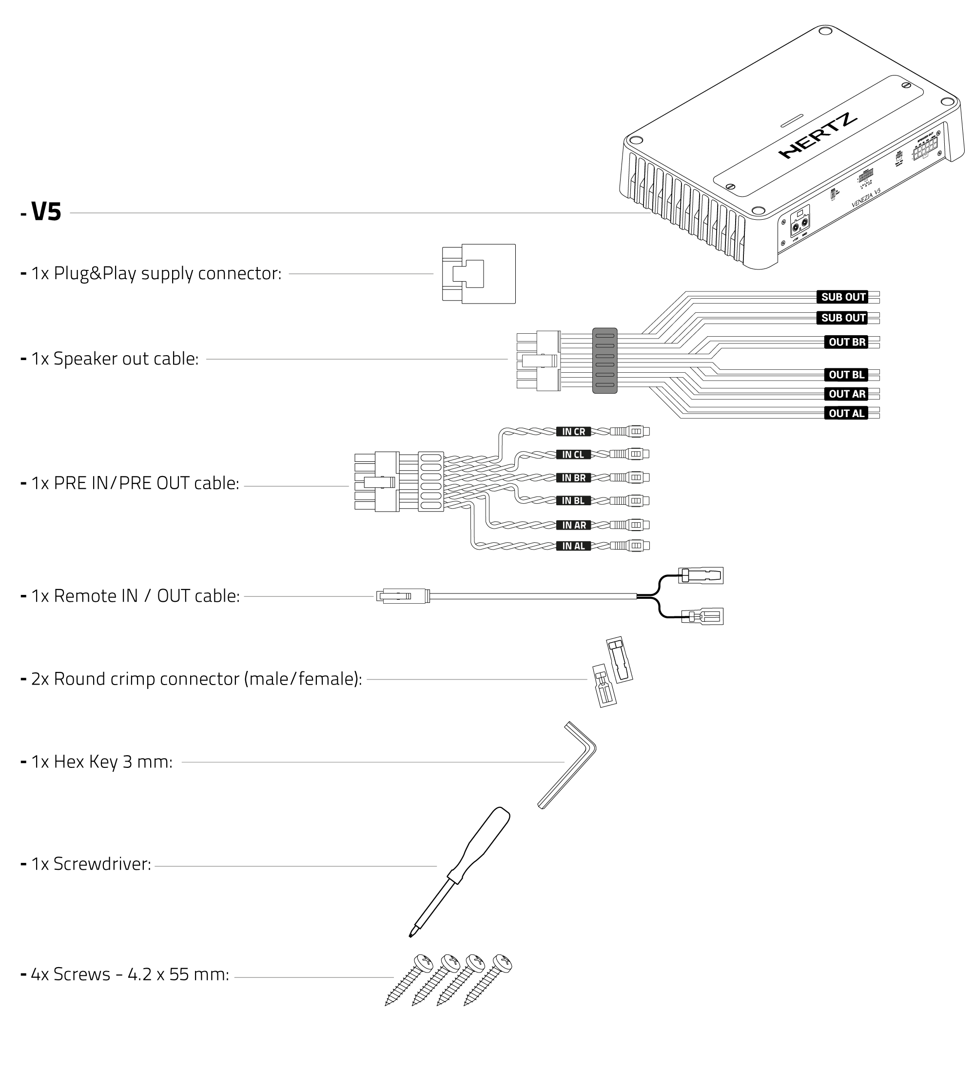 packaging-content-V5.png