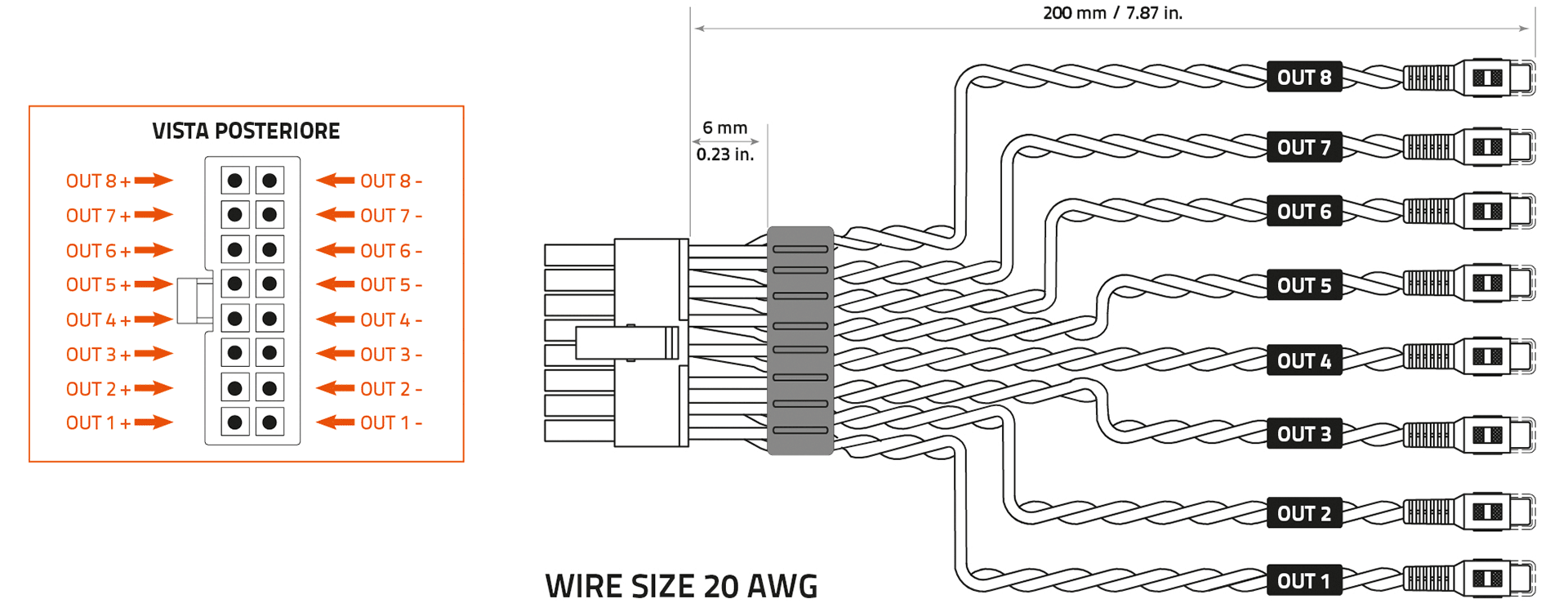 CAVO-OUTPUT_ing.png