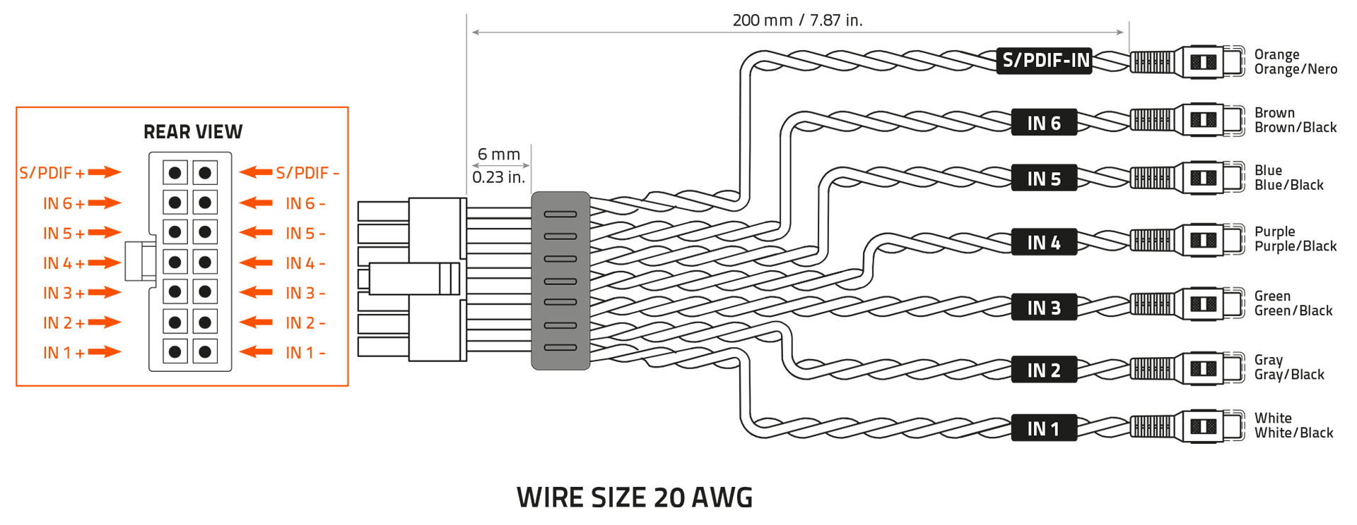 Cable-PRE-IN-DIGITAL-IN_ing.png