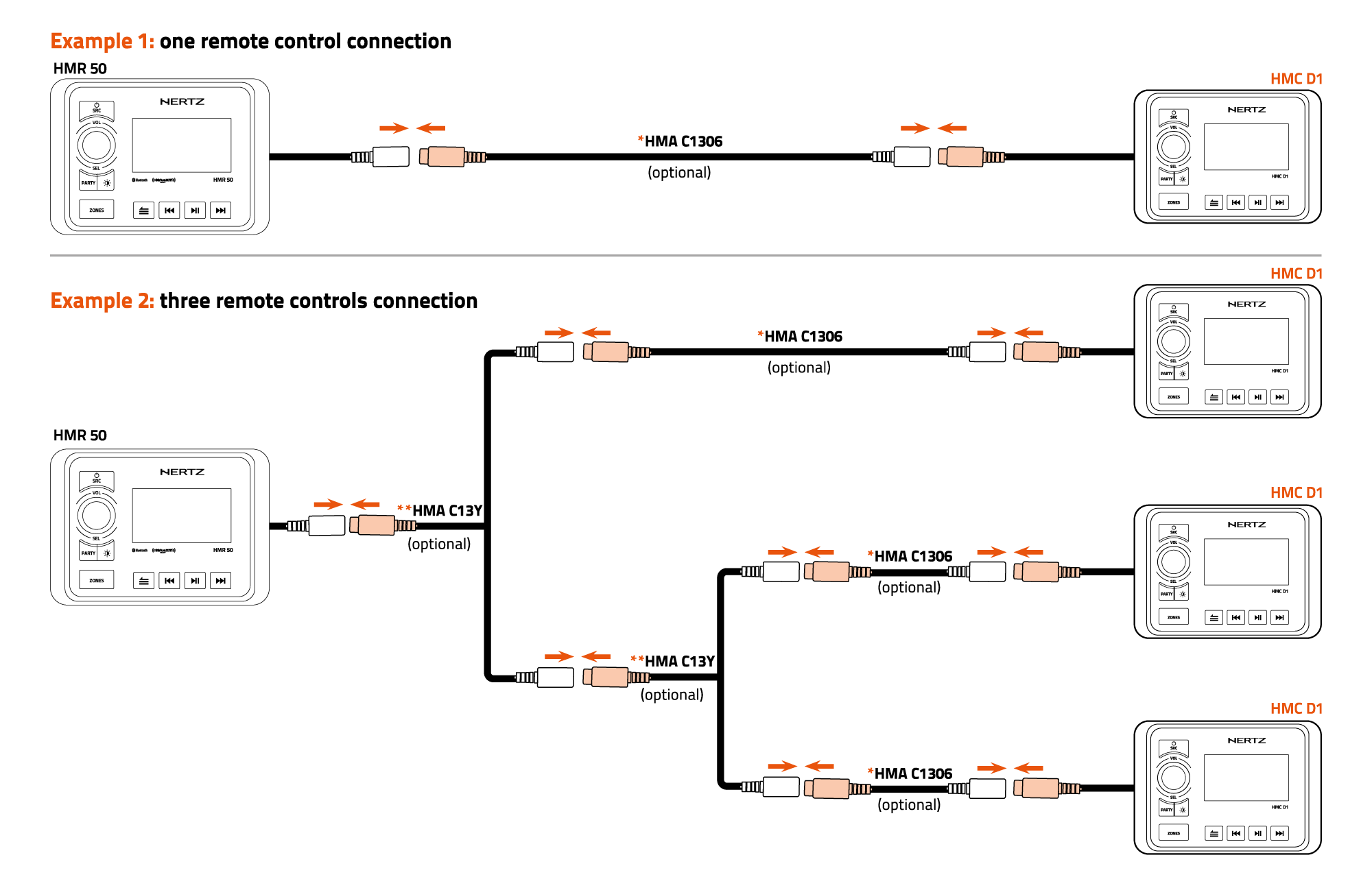 esempi-di-connessioni.png